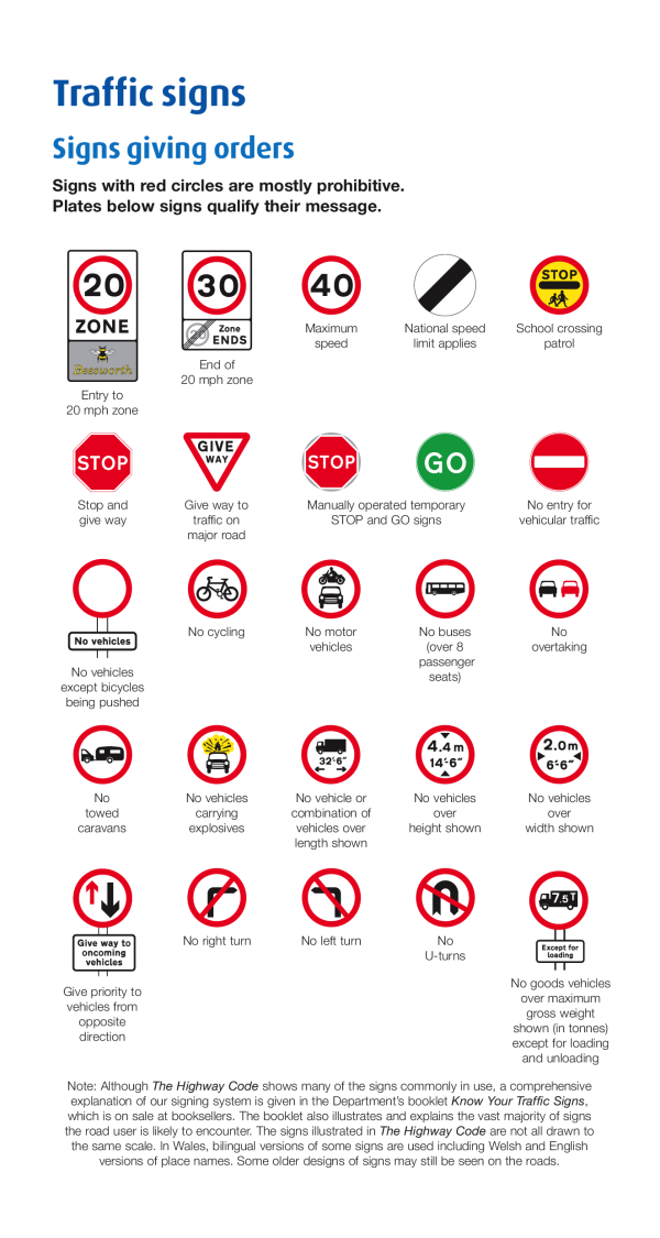 Traffic Signs - Chequered Flag Driving School